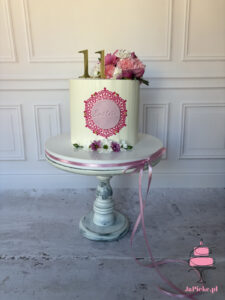 Tort Emilci tort urodzinowy dla dzieci Wroclaw